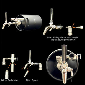 summary of mini keg tap system by ikegger