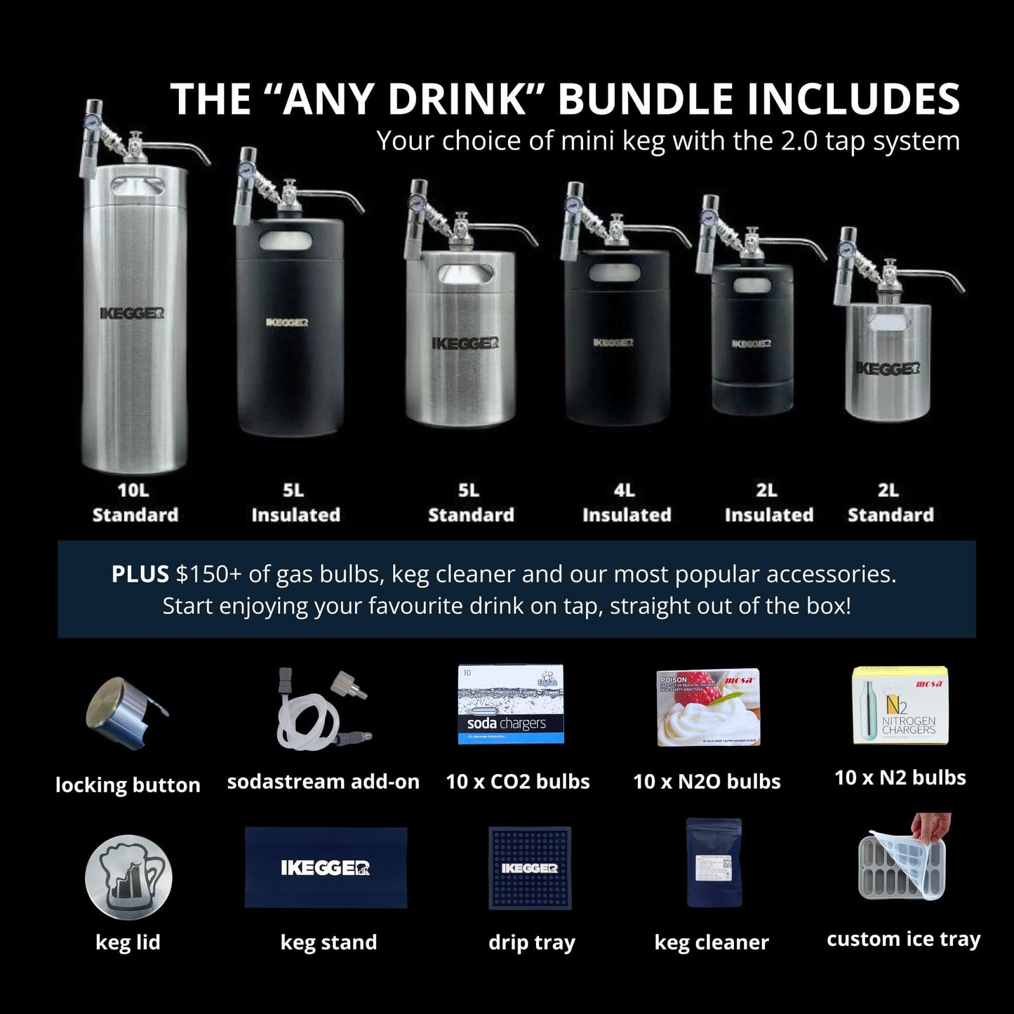 Mini Keg System 2.0 | "Any Drink" Bundle