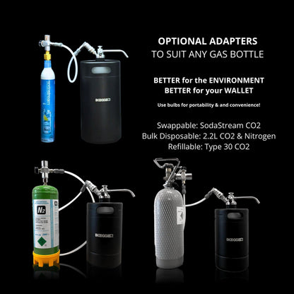 Mini Keg "Base" Package | Choice Of Keg + 2.0 Tap System